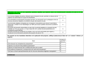 Vbvn 
Seleccione con una X de las siguientes opciones aquellas que lograron tener una transformación educativa de aula en el uso 
pedagógico de las TIC: 
Los recursos digitales educativos utilizados para el proyecto de aula permiten un alcance de los 
objetivos de aprendizaje en el grupo de estudiantes X 
Las actividades de aprendizaje propuestas permiten una articulación tecno pedagógica entre los 
recursos educativos digitales y el problema situado del proyecto de aula X 
Las terminales digitales entregadas por el programa computadores para educar le permitieron 
desarrollar y mediar la ruta metodológica con ABP para buscar posibles soluciones al problema 
X 
planteado 
El proceso de formación desarrollado en este nivel, le permite establecer un proyecto de aula 
mediado con TIC que apunte a un mejor desarrollo de la calidad educativa(estándares de 
competencia áreas básicas) 
X 
Durante el proceso de recolección se empleó o hizo uso de los terminales para registro y 
recolección de la información pertinente del proyecto de aula en TIC X 
De acuerdo con los resultados obtenidos en la aplicación del proyecto, califique (seleccione) el ítem de 1 a 5 siendo 1 inferior y 5 
superior: 
Ítem 
Califique 
de 1 a 5 
¿Se alcanzan las competencias propuestas? 5 
¿Aporta a la solución del problema planteado? 5 
¿Aporta al mejoramiento de la calidad educativa de la sede? 5 
¿Se evidencia aceptación y comprensión por parte del estudiante? 5 
¿Se hace un buen aprovechamiento de los recursos educativos digitales manejados? 5 
EVIDENCIAS 
 