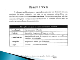 Os significados dos números e das operações - Antônio José Lopes 
Bigode 
 