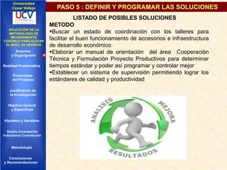 Universidad
Cesar Vallejo

APLICACIÓN DE LA
METODOLOGÍA DE
MEJORAMIENTO
CONTINUO PARA ELEVAR
EL NIVEL DE SERVICIO

Empresa
y Organigrama
Realidad Problemática
Enunciados
del Problema
Justificación de
la Investigación
Objetivo General
y Especificos
Hipótesis y Variables
Diseño Contratación
Indicadores Contratación

Metodología
Conclusiones
y Recomendaciones

PASO 5 : DEFINIR Y PROGRAMAR LAS SOLUCIONES
LISTADO DE POSIBLES SOLUCIONES
METODO
Buscar un estado de coordinación con los talleres para
facilitar el buen funcionamiento de accesorios e infraestructura
de desarrollo económico
Elaborar un manual de orientación del área Cooperación
Técnica y Formulación Proyecto Productivos para determinar
tiempos estándar y poder así programar y controlar mejor
Establecer un sistema de supervisión permitiendo lograr los
estándares de calidad y productividad

 