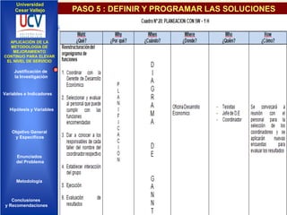 Universidad
Cesar Vallejo

IMPLEMENTACIÓN DE UNA
APLICACIÓN DE LA
INFRAESTRUCTURA DE
METODOLOGÍA DE
SERVICIOS DE RED
MEJORAMIENTO
INTEGRADOS
CONTINUO PARA ELEVAR
EL NIVEL DE SERVICIO

Justificación de
la Investigación

Variables e Indicadores

Hipótesis y Variables

Objetivo General
y Especificos

Enunciados
del Problema
Diseño Contratación
Indicadores Contratación

Metodología

Conclusiones
y Recomendaciones

PASO 5 : DEFINIR Y PROGRAMAR LAS SOLUCIONES

 