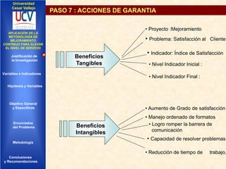 Universidad
Cesar Vallejo

PASO 7 : ACCIONES DE GARANTIA
• Proyecto :Mejoramiento

IMPLEMENTACIÓN DE UNA
APLICACIÓN DE LA
INFRAESTRUCTURA DE
METODOLOGÍA DE
SERVICIOS DE RED
MEJORAMIENTO
INTEGRADOS
CONTINUO PARA ELEVAR
EL NIVEL DE SERVICIO

Justificación de
la Investigación

• Problema: Satisfacción al
Beneficios
Tangibles

Variables e Indicadores

Cliente

• Indicador: Índice de Satisfacción
• Nivel Indicador Inicial :
• Nivel Indicador Final :

Hipótesis y Variables

Objetivo General
y Especificos

Enunciados
del Problema
Diseño Contratación
Indicadores Contratación

Metodología

• Aumento de Grado de satisfacción

Beneficios
Intangibles

• Manejo ordenado de formatos
• Logro romper la barrera de
comunicación

• Capacidad de resolver problemas
• Reducción de tiempo de

Conclusiones
y Recomendaciones

trabajo.

 