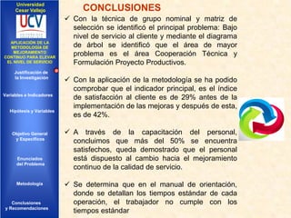 Universidad
Cesar Vallejo

IMPLEMENTACIÓN DE UNA
APLICACIÓN DE LA
INFRAESTRUCTURA DE
METODOLOGÍA DE
SERVICIOS DE RED
MEJORAMIENTO
INTEGRADOS
CONTINUO PARA ELEVAR
EL NIVEL DE SERVICIO

Justificación de
la Investigación

Variables e Indicadores

Hipótesis y Variables

Objetivo General
y Especificos

Enunciados
del Problema
Diseño Contratación
Indicadores Contratación

Metodología

Conclusiones
y Recomendaciones

CONCLUSIONES
 Con la técnica de grupo nominal y matriz de
selección se identificó el principal problema: Bajo
nivel de servicio al cliente y mediante el diagrama
de árbol se identificó que el área de mayor
problema es el área Cooperación Técnica y
Formulación Proyecto Productivos.
 Con la aplicación de la metodología se ha podido
comprobar que el indicador principal, es el índice
de satisfacción al cliente es de 29% antes de la
implementación de las mejoras y después de esta,
es de 42%.
 A través de la capacitación del personal,
concluimos que más del 50% se encuentra
satisfechos, queda demostrado que el personal
está dispuesto al cambio hacia el mejoramiento
continuo de la calidad de servicio.

 Se determina que en el manual de orientación,
donde se detallan los tiempos estándar de cada
operación, el trabajador no cumple con los
tiempos estándar

 