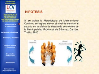 Universidad
Cesar Vallejo

HIPOTESIS
IMPLEMENTACIÓN DE UNA
APLICACIÓN DE LA
INFRAESTRUCTURA DE
METODOLOGÍA DE
SERVICIOS DE RED
MEJORAMIENTO
INTEGRADOS
CONTINUO PARA ELEVAR
EL NIVEL DE SERVICIO

Justificación de
la Investigación

Variables e Indicadores

Hipótesis y Variables

Objetivo General
y Especificos

Enunciados
del Problema
Diseño Contratación
Indicadores Contratación

Metodología

Conclusiones
y Recomendaciones

Si se aplica la Metodología de Mejoramiento
Continuo se lograra elevar el nivel de servicio al
usuario en la oficina de desarrollo económico de
la Municipalidad Provincial de Sánchez Carrión,
Trujillo, 2013

 