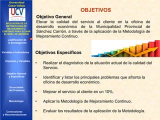 Universidad
Cesar Vallejo

OBJETIVOS
Objetivo General
IMPLEMENTACIÓN DE UNA
APLICACIÓN DE LA
INFRAESTRUCTURA DE
METODOLOGÍA DE
SERVICIOS DE RED
MEJORAMIENTO
INTEGRADOS
CONTINUO PARA ELEVAR
EL NIVEL DE SERVICIO

Elevar la calidad del servicio al cliente en la oficina de
desarrollo económico de la Municipalidad Provincial de
Sánchez Carrión, a través de la aplicación de la Metodología de
Mejoramiento Continuo.

Justificación de
la Investigación

Variables e Indicadores

Hipótesis y Variables

Objetivo General
y Especificos

Enunciados
del Problema
Diseño Contratación
Indicadores Contratación

Metodología

Conclusiones
y Recomendaciones

Objetivos Específicos
•

Realizar el diagnóstico de la situación actual de la calidad del
Servicio.

•

Identificar y listar los principales problemas que afronta la
oficina de desarrollo económico.

•

Mejorar el servicio al cliente en un 10%.

•

Aplicar la Metodología de Mejoramiento Continuo.

•

Evaluar los resultados de la aplicación de la Metodología.

 