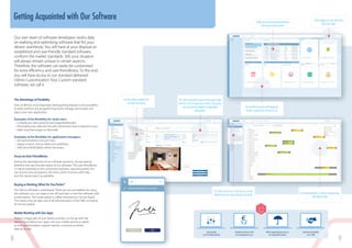 Getting Acquainted with Our Software After logging on, you will find a
clear start page.
Build your own personal dashboard,
existing of various panels.
You can fill the panels with diagrams,
meters, reading lists, shortcuts, etc.
The clean and orderly layout of the pages helps
with the user-friendly input of data. Using tabs,
you can quickly navigate to underlying
information.
The main menu has a clean set-up, can be
folded in and out, and is always accessible.
In the clear planners, moving is always easy
with drag & drop.
Customisable
user-friendly standard
Durable investment with
low management costs
All the supporting processes in
one integrated solution
Involved and reliable
since 1988
Use the Ultimo explorers for
structure and clarity.
8 9
Our own team of software developers works daily
on realising and optimising software that fits your
desires seamlessly. You will have at your disposal an
established and user-friendly standard software,
conform the market standards. Still, your situation
will always remain unique in certain aspects.
Therefore, the software can easily be customised
for extra efficiency and user-friendliness. To this end,
you will have access to our standard delivered
Ultimo Customization Tool. Custom standard
software, we call it.
The Advantage of Flexibility
One of Ultimo’s most important distinguishing features is the possibility
to easily (without any programming work) manage, personalise and
adjust your own application.
Examples of the flexibility for (end) users:
	 • 	Compile you own personal start page/dashboards.
	 • 	Personalise your selection list with information that is relevant to you.
	 • 	Mark important pages as ‘favourite’.
Examples of the flexibility for application managers:
	 • 	Set authorisations and user roles.
	 • 	Adjust screens, menus, fields and workflows.
	 • 	Add extra fields/tables where necessary.
Focus on User-Friendliness
During the development of our software products, we pay special
attention the user-friendly nature of our software. This user-friendliness
is mainly expressed in the convenient explorers, spacious panels, the
use of icons and pictograms, the clear screen structure with tabs,
and the simple search possibilities.
Buying or Renting; What Do You Prefer?
The Ultimo software is web based. There are two possibilities for using
the software: you can make a one-off purchase or rent the software with
a subscription. The rental option is called Software as a Service (SaaS).
This means that we take care of all administration of the FMIS, including
an annual update.
Mobile Working with Our Apps
Perform a large part of your facility activities on the go with the
Ultimo Go & Ultimo Go+ apps. Use your mobile phone or tablet
to look up information, register reports, or process activities
directly on site.
HANDTEKENING PLAATSEN
OPNIEUW OK
 