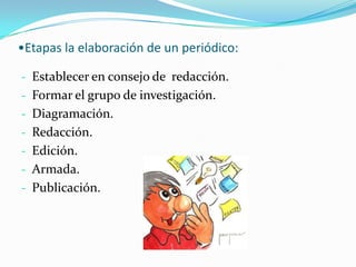 •Etapas la elaboración de un periódico:

- Establecer en consejo de redacción.
- Formar el grupo de investigación.
- Diagramación.
- Redacción.
- Edición.
- Armada.
- Publicación.
 