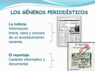 LOS GÉNEROS PERIODÍSTICOS

La noticia.
Información
breve, clara y concisa
de un acontecimiento
reciente.


El reportaje.
Carácter informativo y
documental.
 