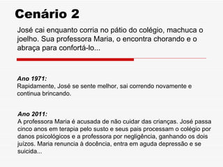 Cenário 2
José cai enquanto corria no pátio do colégio, machuca o
joelho. Sua professora Maria, o encontra chorando e o
abraça para confortá-lo...



Ano 1971:
Rapidamente, José se sente melhor, sai correndo novamente e
continua brincando.


Ano 2011:
A professora Maria é acusada de não cuidar das crianças. José passa
cinco anos em terapia pelo susto e seus pais processam o colégio por
danos psicológicos e a professora por negligência, ganhando os dois
juízos. Maria renuncia à docência, entra em aguda depressão e se
suicida...
 