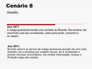 Cenário 8
Assédio.



Ano 1971:
A colega gostosona recebe uma cantada de Ricardo. Ela reclama, faz
charminho mas fica envaidecida, saem para jantar, namoram e
se casam.


Ano 2011:
Ricardo admira as pernas da colega gostosona quando ela nem está
olhando, ela o processa por assédio sexual, ele é condenado a
prestar serviços comunitários. Ela recebe indenização, terapia e
Proteção paga pelo estado.
 
