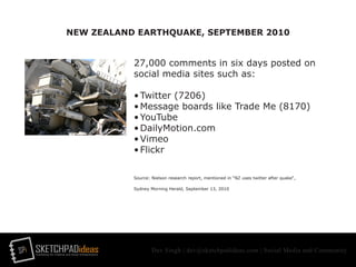 SPi SKETCHPADideasmarketing for creative and social entrepreneurs
Dev Singh | dev@sketchpadideas.com | Social Media and Community
NEW ZEALAND EARTHQUAKE, SEPTEMBER 2010
27,000 comments in six days posted on
social media sites such as:
•	Twitter (7206)
•	Message boards like Trade Me (8170)
•	YouTube
•	DailyMotion.com
•	Vimeo
•	Flickr
Source: Nielson research report, mentioned in “NZ uses twitter after quake“,
Sydney Morning Herald, September 13, 2010
 