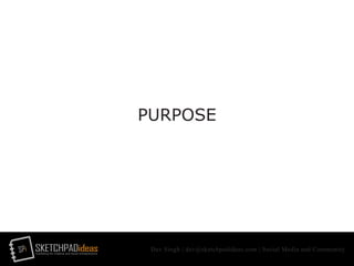 SPi SKETCHPADideasmarketing for creative and social entrepreneurs
Dev Singh | dev@sketchpadideas.com | Social Media and Community
PURPOSE
 