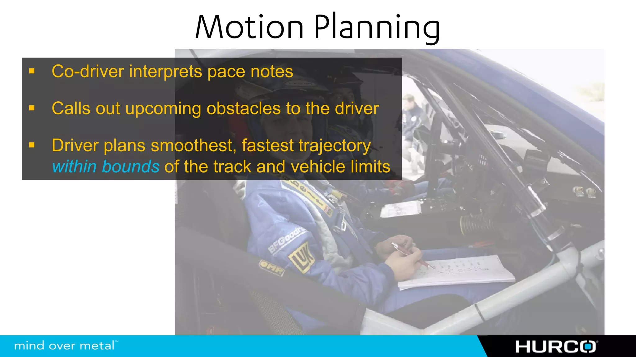 Motion Planning
Co-driver interprets pace notes

Calls out upcoming obstacles to the driver

Driver plans smoothest, fastest trajectory
within bounds of the track and vehicle limits
 