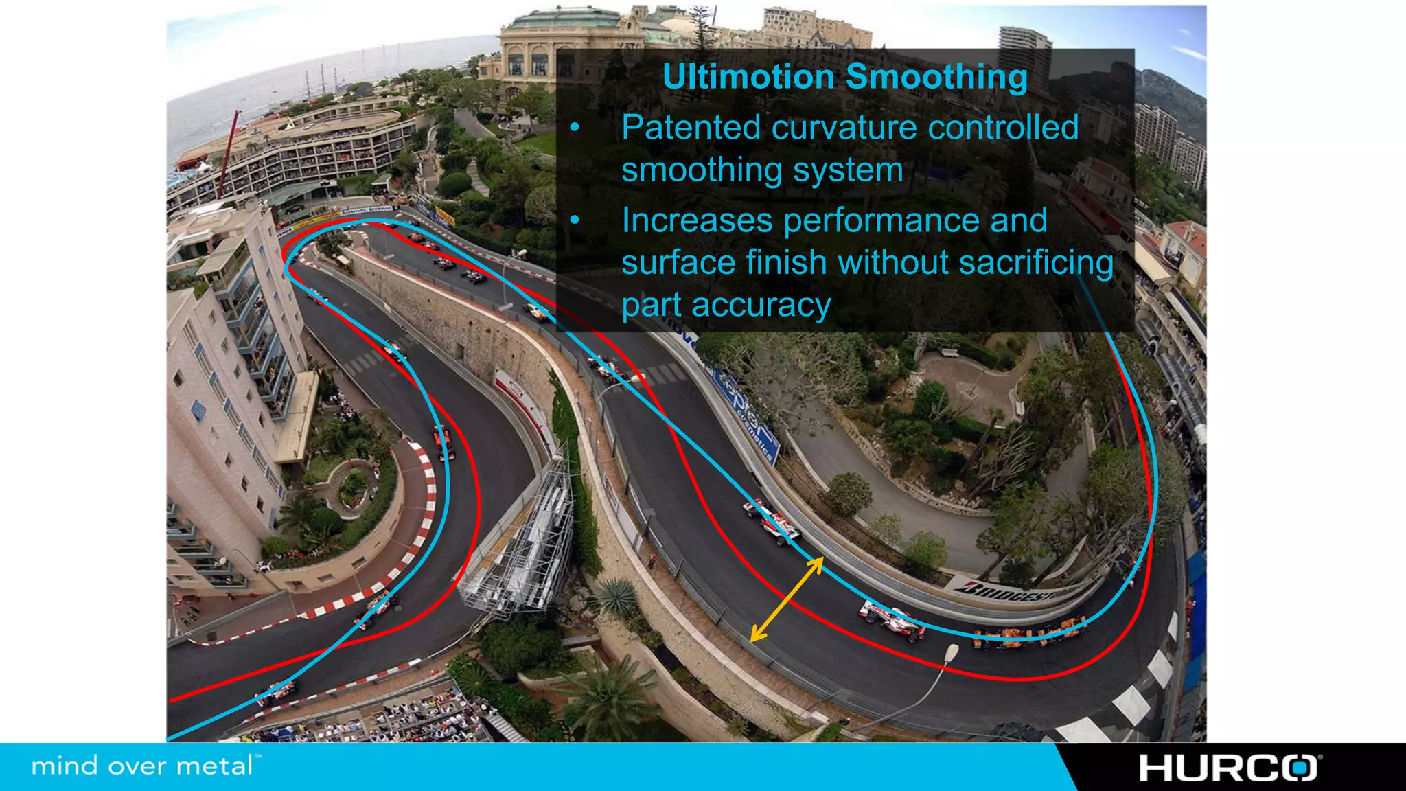 Ultimotion Smoothing
•   Patented curvature controlled
    smoothing system
•   Increases performance and
    surface finish without sacrificing
    part accuracy
 