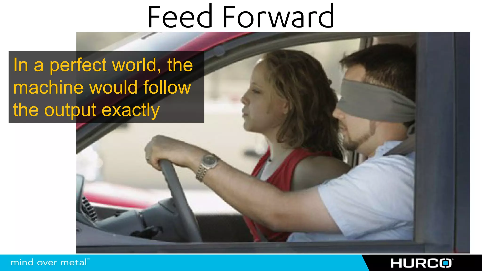 Feed Forward
In a perfect world, the
machine would follow
the output exactly
 