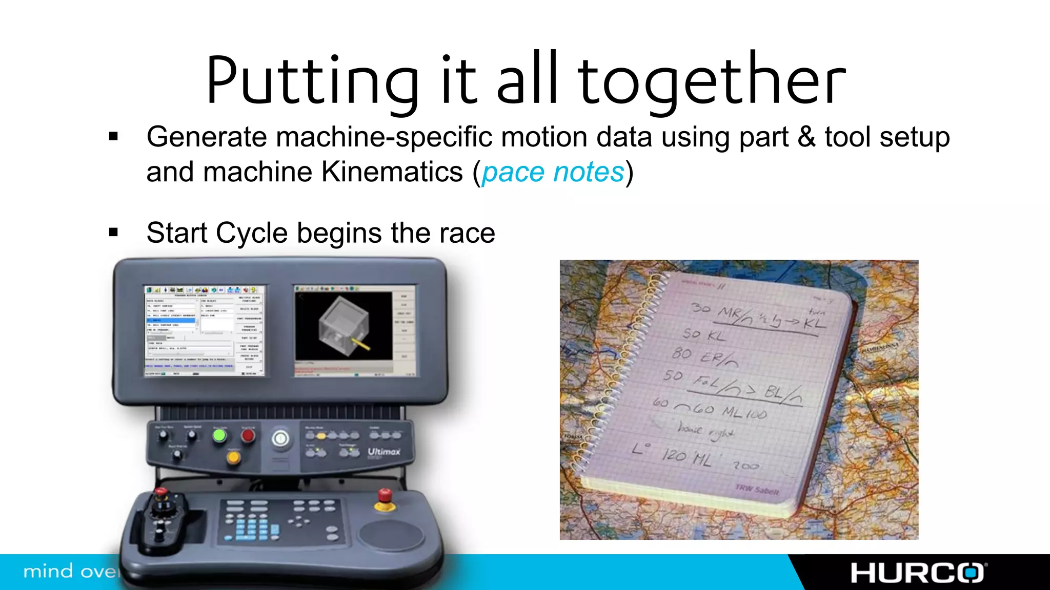 Putting it all together
Generate machine-specific motion data using part & tool setup
and machine Kinematics (pace notes)

Start Cycle begins the race
 