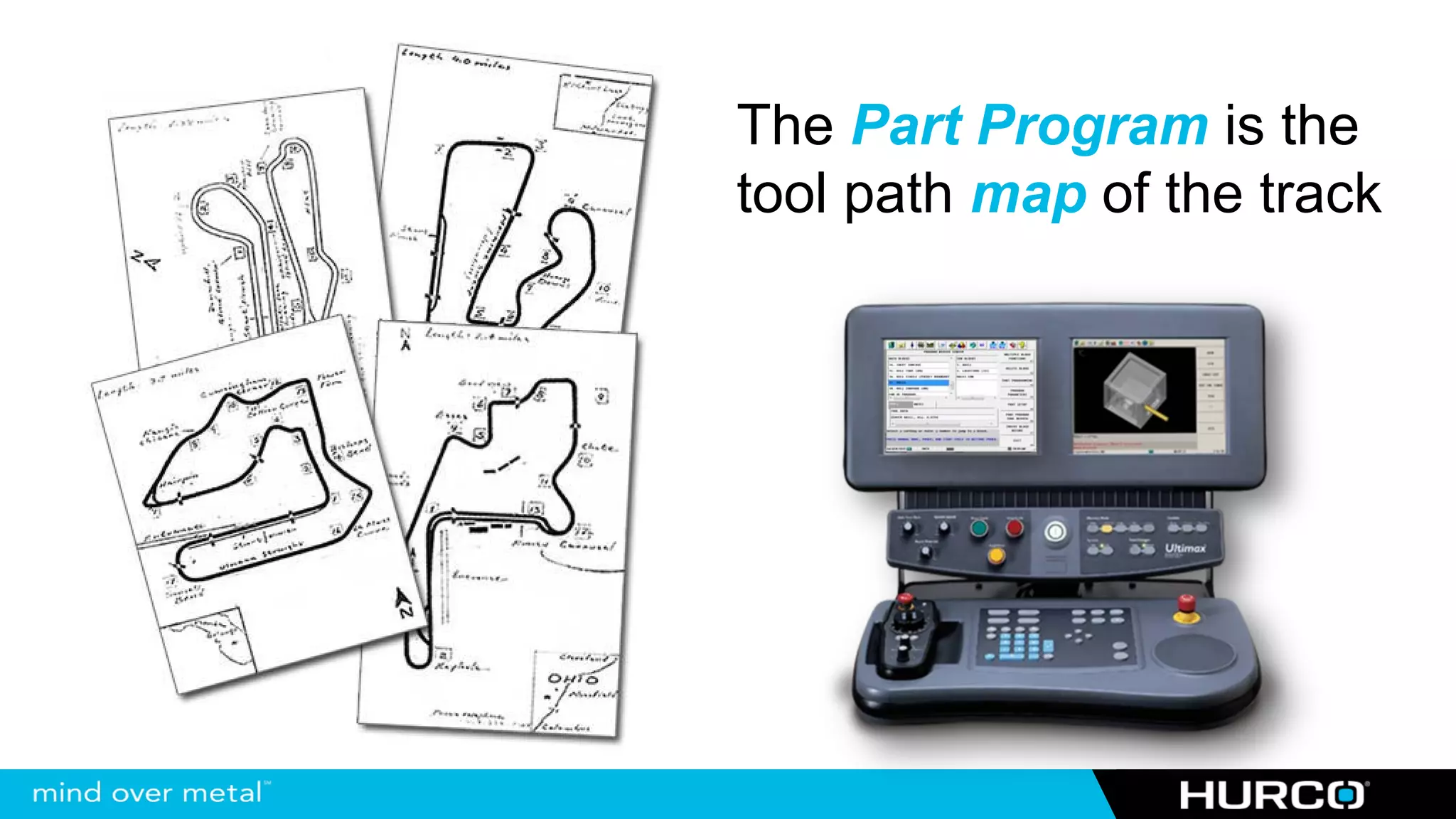 The Part Program is the
tool path map of the track
 