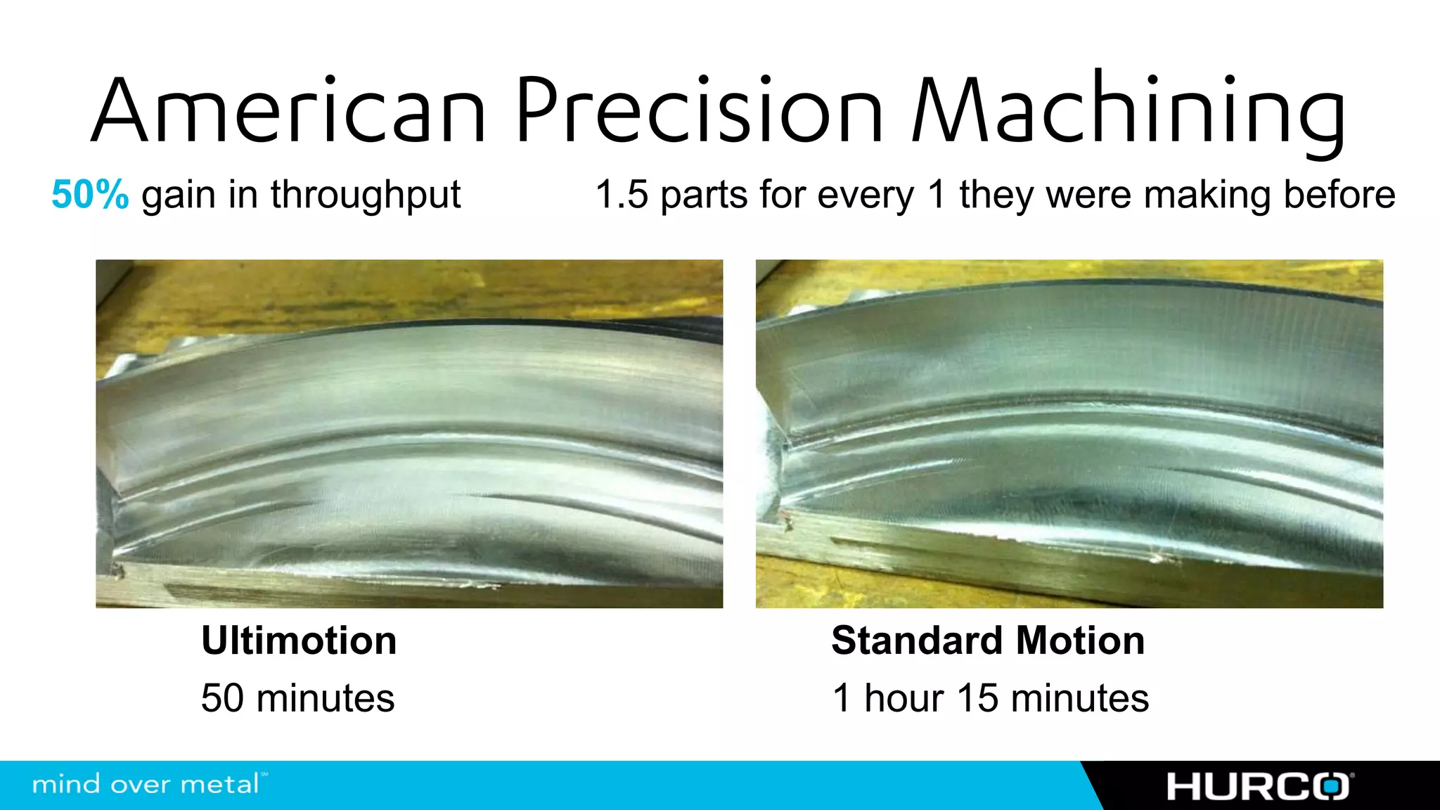 American Precision Machining
50% gain in throughput   1.5 parts for every 1 they were making before




        Ultimotion                    Standard Motion
        50 minutes                    1 hour 15 minutes
 