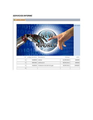 SERVICIOS INFORME
 