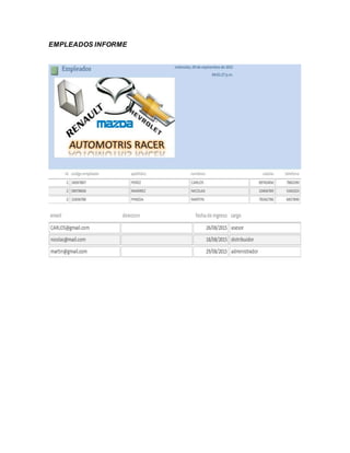 EMPLEADOS INFORME