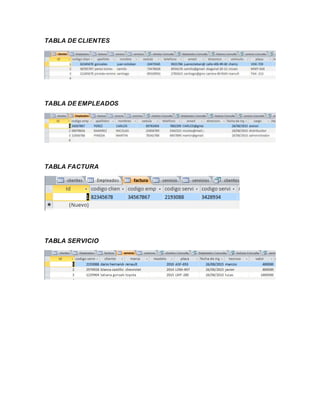 TABLA DE CLIENTES
TABLA DE EMPLEADOS
TABLA FACTURA
TABLA SERVICIO