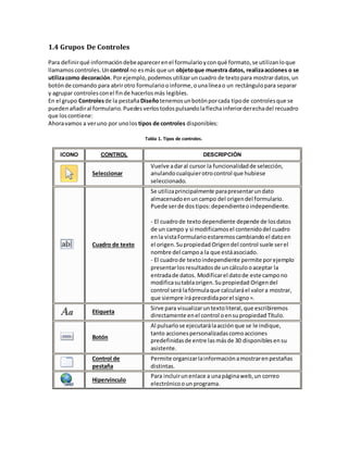 1.4 Grupos De Controles 
Para definir qué información debe aparecer en el formulario y con qué formato, se utilizan lo que 
llamamos controles. Un control no es más que un objeto que muestra datos, realiza acciones o se 
utiliza como decoración. Por ejemplo, podemos utilizar un cuadro de texto para mostrar datos, un 
botón de comando para abrir otro formulario o informe, o una línea o un rectángulo para separar 
y agrupar controles con el fin de hacerlos más legibles. 
En el grupo Controles de la pestaña Diseño tenemos un botón por cada tipo de controles que se 
pueden añadir al formulario. Puedes verlos todos pulsando la flecha inferior derecha del recuadro 
que los contiene: 
Ahora vamos a ver uno por uno los tipos de controles disponibles: 
Tabla 1. Tipos de controles. 
ICONO CONTROL DESCRIPCIÓN 
Seleccionar 
Vuelve a dar al cursor la funcionalidad de selección, 
anulando cualquier otro control que hubiese 
seleccionado. 
Cuadro de texto 
Se utiliza principalmente para presentar un dato 
almacenado en un campo del origen del formulario. 
Puede ser de dos tipos: dependiente o independiente. 
- El cuadro de texto dependiente depende de los datos 
de un campo y si modificamos el contenido del cuadro 
en la vista Formulario estaremos cambiando el dato en 
el origen. Su propiedad Origen del control suele ser el 
nombre del campo a la que está asociado. 
- El cuadro de texto independiente permite por ejemplo 
presentar los resultados de un cálculo o aceptar la 
entrada de datos. Modificar el dato de este campo no 
modifica su tabla origen. Su propiedad Origen del 
control será la fórmula que calculará el valor a mostrar, 
que siempre irá precedida por el signo =. 
Etiqueta 
Sirve para visualizar un texto literal, que escribiremos 
directamente en el control o en su propiedad Título. 
Botón 
Al pulsarlo se ejecutará la acción que se le indique, 
tanto acciones personalizadas como acciones 
predefinidas de entre las más de 30 disponibles en su 
asistente. 
Control de 
pestaña 
Permite organizar la información a mostrar en pestañas 
distintas. 
Hipervínculo 
Para incluir un enlace a una página web, un correo 
electrónico o un programa. 
 