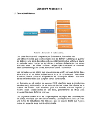 MICROSOFT ACCESS 2010 
1.1 Conceptos Básicos 
Ilustración 1. Componentes de una base de datos. 
Una base de datos está compuesta por 6 elementos, los cuales son: 
Las tablas de datos que son los objetos que se definen y utilizan para guardar 
los datos de una tabla, las culas contienen información sobre un tema o asunto 
en particular; como pueden ser los clientes o pedidos, de las tablas que hemos 
realizado antes. Las tablas contienen campos que almacenan los diferentes 
datos como el código del cliente, nombre de cliente o dirección. 
Las consultas son un objeto que proporciona una visión personal de los datos 
almacenados en las tablas, existen varios tipos de consulta para seleccionar 
actualizar y borrar datos etc. En principios se utilizan para extraer dos datos 
de las diferentes tablas que cumplen ciertas condiciones. 
Un formulario es el objetivo de Access 2010, diseñado para la introducción 
visualización y modificación de los cambios de las tablas. Un informe es el 
objetivo de Access 2010 diseñado para dar formato, calcular, imprimir y 
resumir datos seleccionados en una tabla, generalmente se uti liza para 
presentar los datos de forma impresa. 
Una página de access2010 es un tipo especial de página web diseñada para 
ver datos y trabajos con ellos desde internet. Los macros de Access 2010 es 
una forma de estructurada las acciones que es usuario desea que Access 
realice en repuesta a una cuenta determinada. 
 