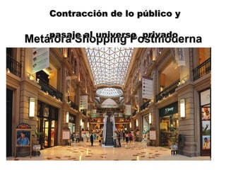 Metáfora Shopping Postmoderna Contracción de lo público y  pasaje al universo  privado 