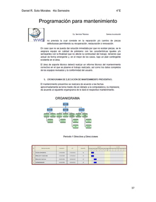 Daniel R. Soto Morales 4to Semestre 4°E
37
Programación para mantenimiento
 