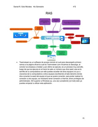 Daniel R. Soto Morales 4to Semestre 4°E
45
RAS
 Teamviewer es un software de acceso remoto el cual para descargarlo primero
vamos a la página oficial la cual es Teamviewer.com iniciamos la descarga, al
concluir se empieza a instalar y por último se ejecuta, es un proceso muy sencillo,
luego de que se ejecuta en el menú te sale un número que dice seed, esa es la
semilla de tu computadora con ella puedes acceder de otros equipos a tu pc o
viceversa de tu computadora a otros equipos escribiendo al lado derecho donde
dice conectar la seed del equipo al que se quiere conectar, para poder realizar la
conexión a otro equipo, es necesario tener conexión a internet, tener privilegios de
administrador, SO superior a Windows xp, una vez cumpliendo con todo esto ya
puedes empezar a utilizar esta aplicación.
 