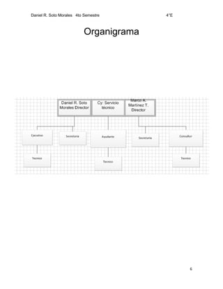 Daniel R. Soto Morales 4to Semestre 4°E
6
Organigrama
 