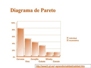  Um exemplo do meu uso dos Conceitos de Qualidade 5w2h