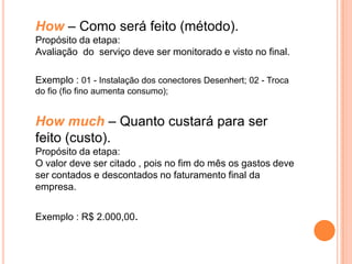 How – Como será feito (método).
Propósito da etapa:
Avaliação do serviço deve ser monitorado e visto no final.

Exemplo : 01 - Instalação dos conectores Desenhert; 02 - Troca
do fio (fio fino aumenta consumo);


How much – Quanto custará para ser
feito (custo).
Propósito da etapa:
O valor deve ser citado , pois no fim do mês os gastos deve
ser contados e descontados no faturamento final da
empresa.


Exemplo : R$ 2.000,00.
 