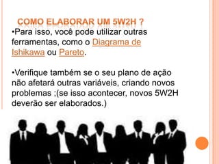 •Para isso, você pode utilizar outras
ferramentas, como o Diagrama de
Ishikawa ou Pareto.

•Verifique também se o seu plano de ação
não afetará outras variáveis, criando novos
problemas ;(se isso acontecer, novos 5W2H
deverão ser elaborados.)
 