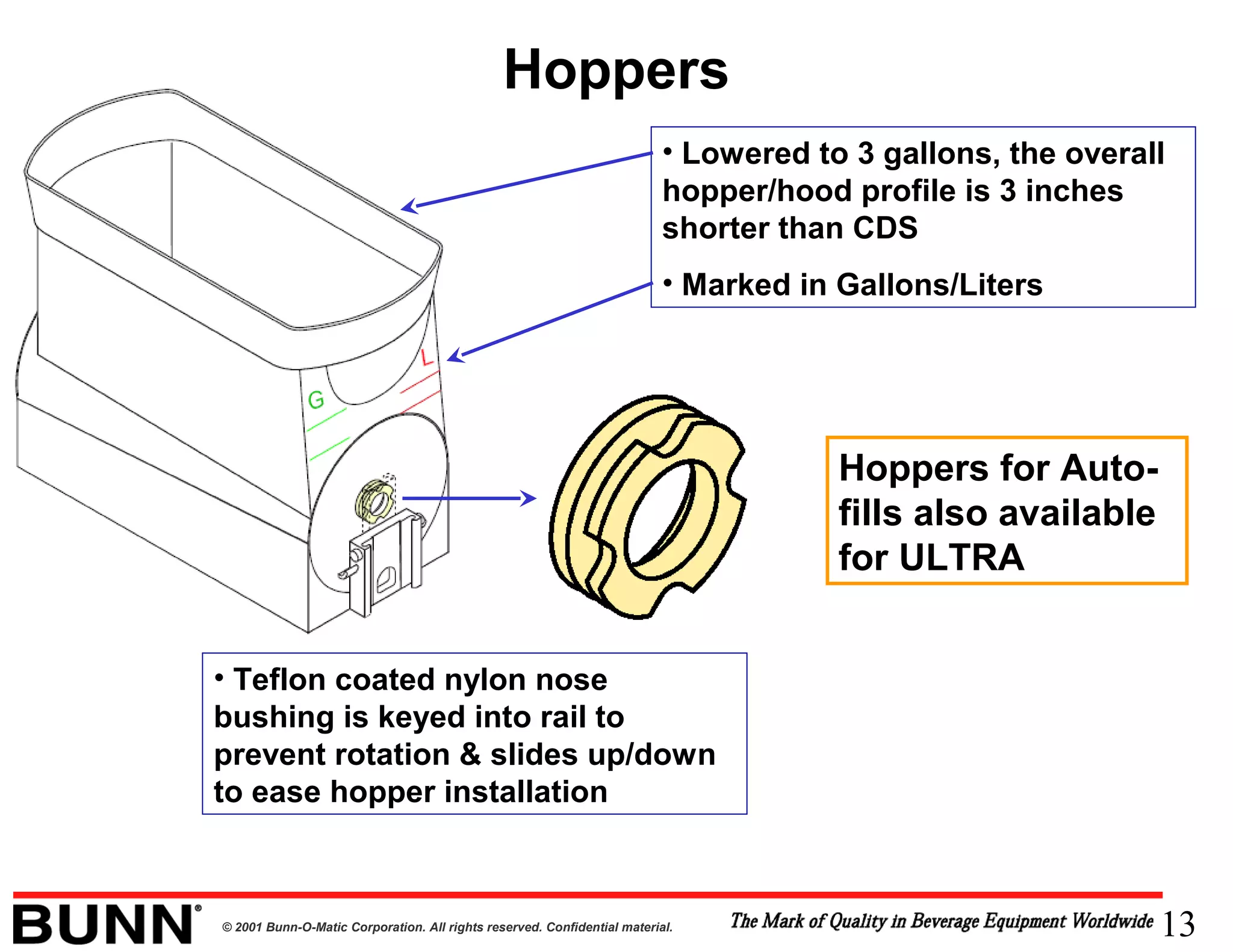 Understanding the Bunn Ultra 2 Parts Diagram Bunn ultra 2 slush machine
