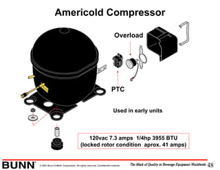 48© 2001 Bunn-O-Matic Corporation. All rights reserved. Confidential material.
Americold Compressor
Overload
PTC
120vac 7.3 amps 1/4hp 3955 BTU
(locked rotor condition aprox. 41 amps)
Used in early units
 