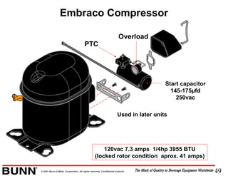 49© 2001 Bunn-O-Matic Corporation. All rights reserved. Confidential material.
Embraco Compressor
Overload
PTC
120vac 7.3 amps 1/4hp 3955 BTU
(locked rotor condition aprox. 41 amps)
Start capacitor
145-175µfd
250vac
Used in later units
 