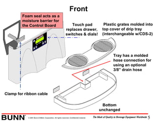 5© 2001 Bunn-O-Matic Corporation. All rights reserved. Confidential material.
Plastic grates molded into
top cover of drip tray
(interchangeable w/CDS-2)
Touch pad
replaces drawer,
switches & dials!
Foam seal acts as a
moisture barrier for
the Control Board
Clamp for ribbon cable
Bottom
unchanged
Front
Tray has a molded
hose connection for
using an optional
3/8” drain hose
 