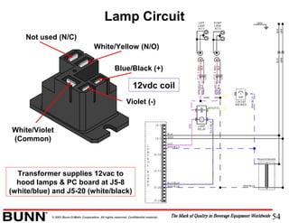 54© 2001 Bunn-O-Matic Corporation. All rights reserved. Confidential material.
Lamp Circuit
Not used (N/C)
White/Yellow (N/O)
Blue/Black (+)
Violet (-)
White/Violet
(Common)
12vdc coil
Transformer supplies 12vac to
hood lamps & PC board at J5-8
(white/blue) and J5-20 (white/black)
 
