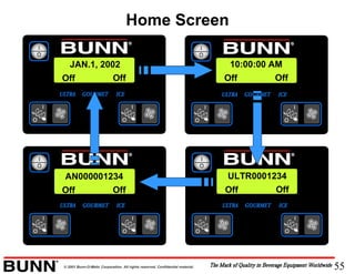 55© 2001 Bunn-O-Matic Corporation. All rights reserved. Confidential material.
Home Screen
Off Off
JAN.1, 2002
Off Off
10:00:00 AM
Off Off
ULTR0001234
Off Off
AN000001234
 