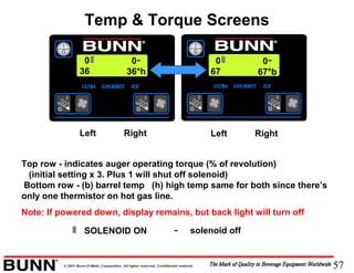 57© 2001 Bunn-O-Matic Corporation. All rights reserved. Confidential material.
0
36
Left Right
0
36°h
0
67
Left Right
0
67°b
Top row - indicates auger operating torque (% of revolution)
(initial setting x 3. Plus 1 will shut off solenoid)
Bottom row - (b) barrel temp (h) high temp same for both since there’s
only one thermistor on hot gas line.
Note: If powered down, display remains, but back light will turn off
Temp & Torque Screens
SOLENOID ON solenoid off
 