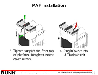 78© 2001 Bunn-O-Matic Corporation. All rights reserved. Confidential material.
PAF Installation
 
