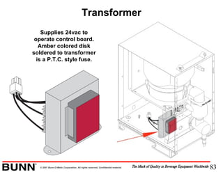 83© 2001 Bunn-O-Matic Corporation. All rights reserved. Confidential material.
Transformer
Supplies 24vac to
operate control board.
Amber colored disk
soldered to transformer
is a P.T.C. style fuse.
 