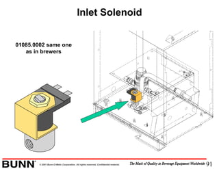 91© 2001 Bunn-O-Matic Corporation. All rights reserved. Confidential material.
Inlet Solenoid
01085.0002 same one
as in brewers
 