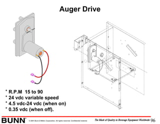 96© 2001 Bunn-O-Matic Corporation. All rights reserved. Confidential material.
Auger Drive
* R.P.M 15 to 90
* 24 vdc variable speed
* 4.5 vdc-24 vdc (when on)
* 0.35 vdc (when off).
 