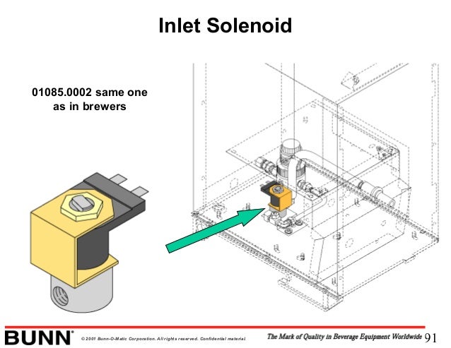 BUNN Ultra 2 Slush Machine Technical Training