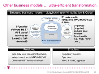 Other business models … ultra-efficient transformation.
   Emerging business models – piggybacking on Virtualization & Clo...