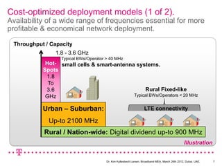 Cost-optimized deployment models (1 of 2).
Availability of a wide range of frequencies essential for more
profitable & eco...