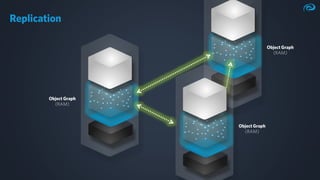 Ultra-fast-Data-Processing-EclipseCon-2023-Markus-Kett.pdf