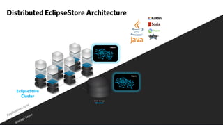 Ultra-fast-Data-Processing-EclipseCon-2023-Markus-Kett.pdf