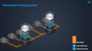 Ultra-fast-Data-Processing-EclipseCon-2023-Markus-Kett.pdf